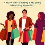 Retail Activity in KSA during White Friday Weeks- 2021